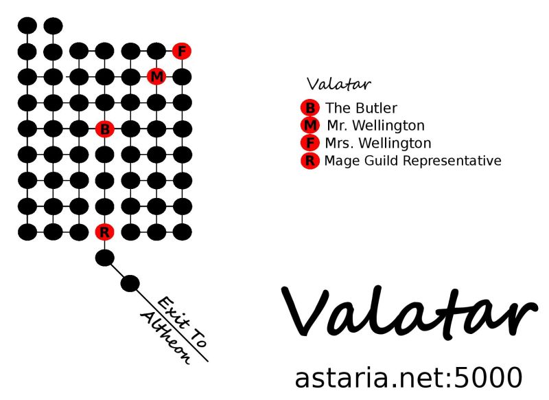 File:Valatar.jpg